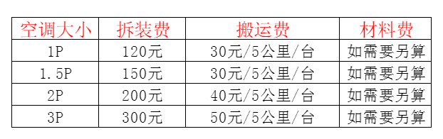 双城空调移机及费用电话在哪里找